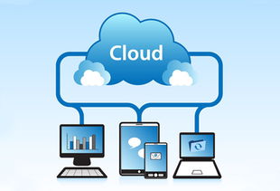 ERP加速云端轉(zhuǎn)型 驅(qū)動數(shù)字文化創(chuàng)意軟件開發(fā)新浪潮