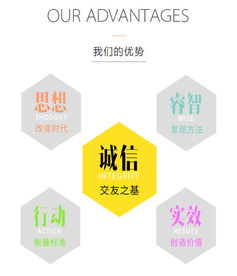 寧夏禹羿文化 影視動(dòng)漫制作與數(shù)字文化創(chuàng)意軟件開發(fā)的創(chuàng)新融合